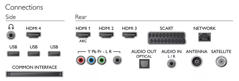 Телевизор Philips 40PFL8008S/60 - фото10
