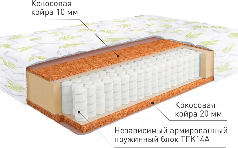 Матрас Laura Platinum К2 - фото4, картинка4 Матрас Laura Platinum К2 - фото4