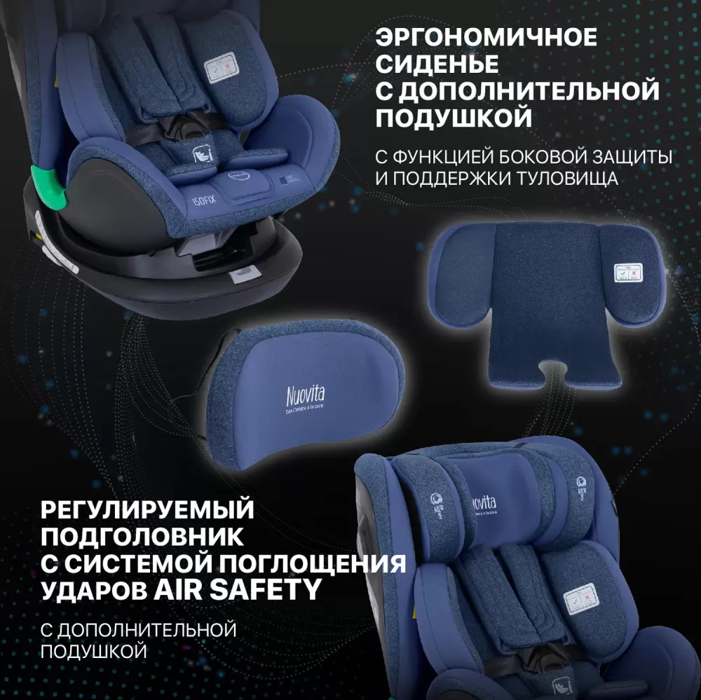 Автокресло Nuovita Maczione NiS2-1 (синий) - фото6