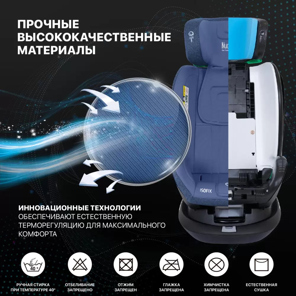 Автокресло Nuovita Maczione NiS2-1 (синий) - фото8