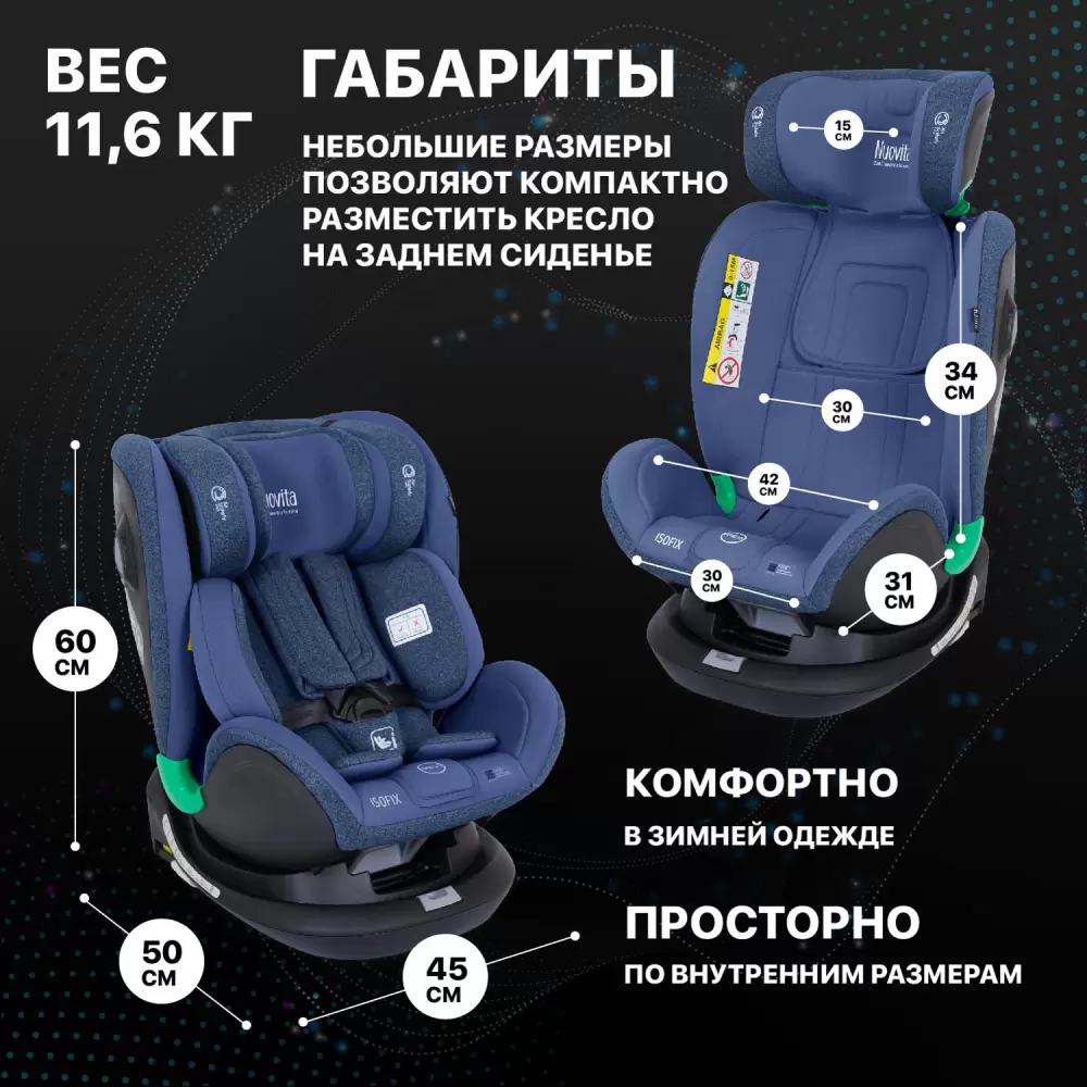 Автокресло Nuovita Maczione NiS2-1 (синий) - фото9