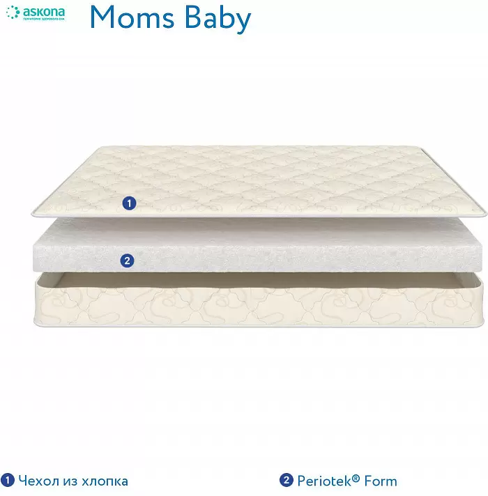 Детский матрас Askona Moms Love Baby 70x165 - фото7, картинка7 Детский матрас Askona Moms Love Baby 70x165 - фото7