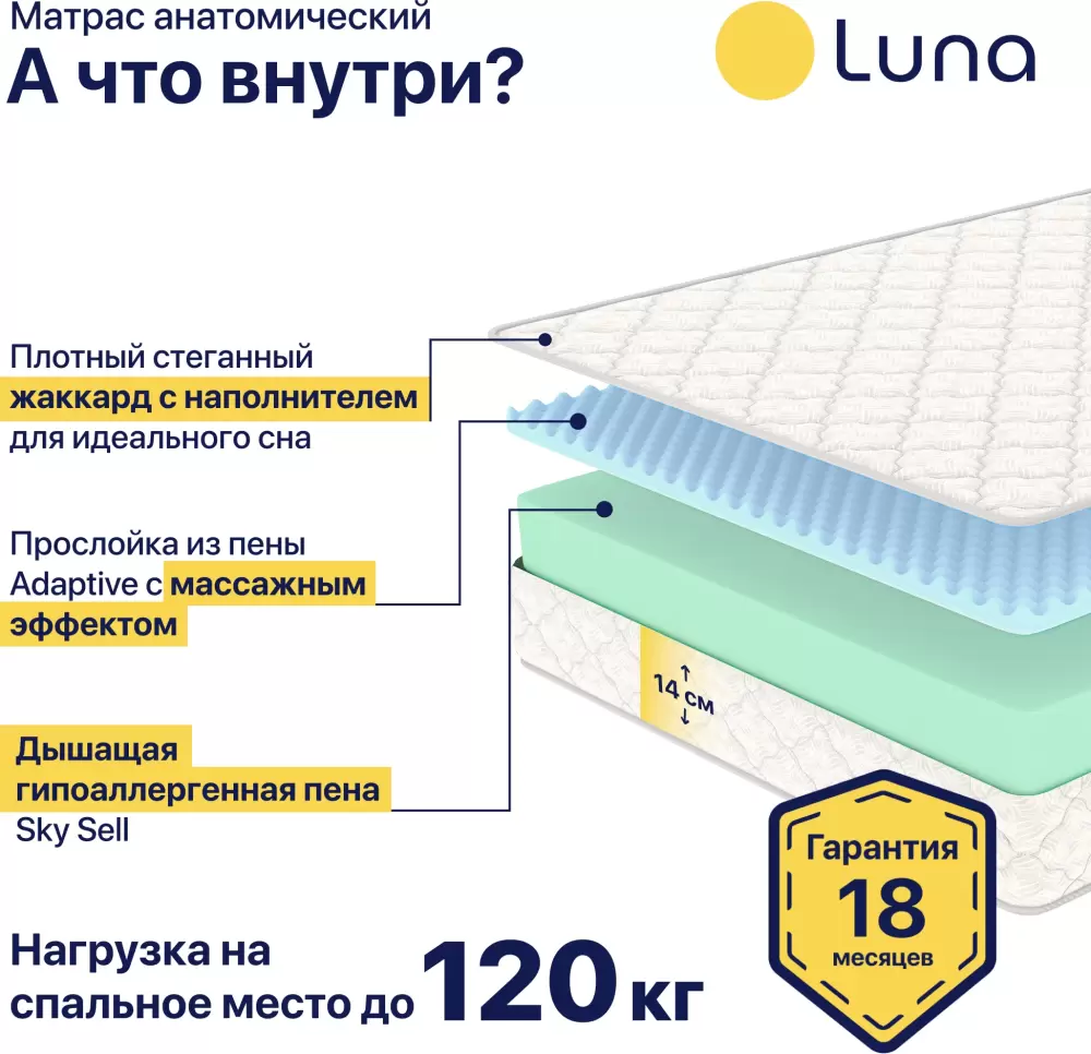 Матрас Luna Home 120x190 - фото2, картинка2 Матрас Luna Home 120x190 - фото2